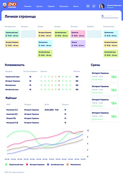 CRM for exam courses – schedule & progress tracking