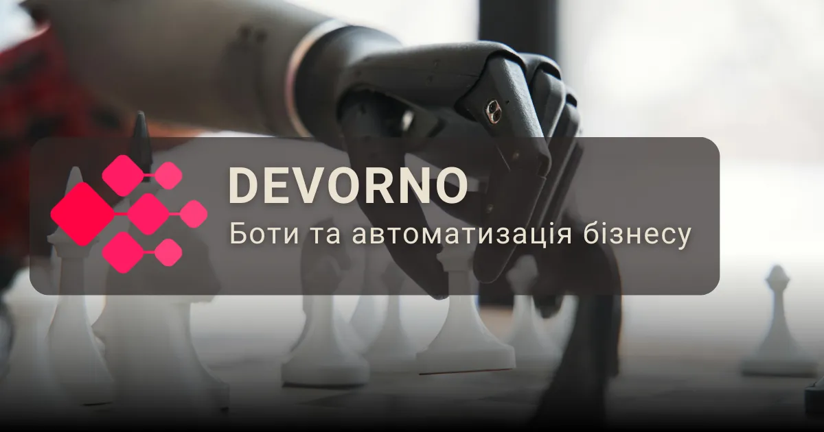 Послуги з автоматизації бізнесу